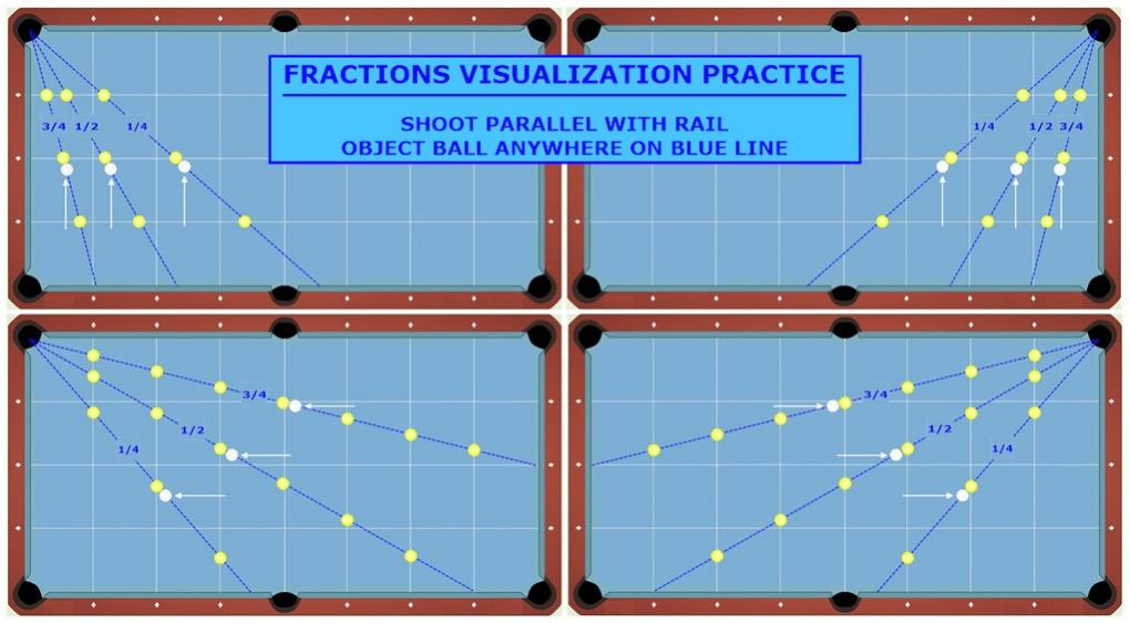 fractional-ball practice setup