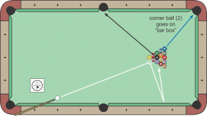 8-ball Break Strategy and Advice - Billiards and Pool Principles ...